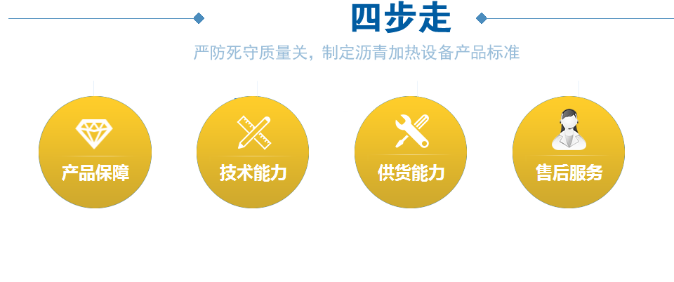 20年設(shè)備研制經(jīng)驗(yàn)，行業(yè)權(quán)威認(rèn)可